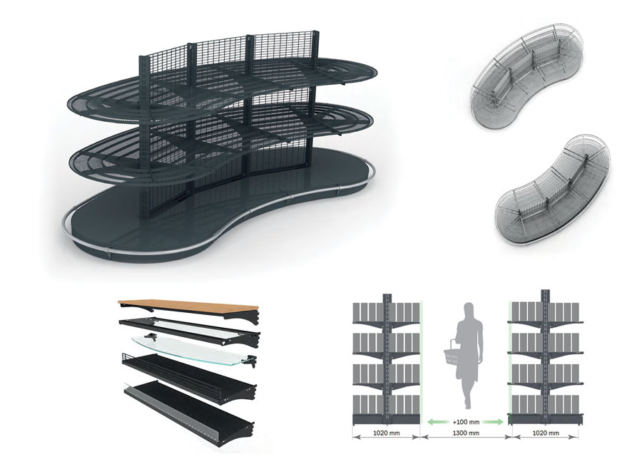 Дизайн и проектиране на магазини